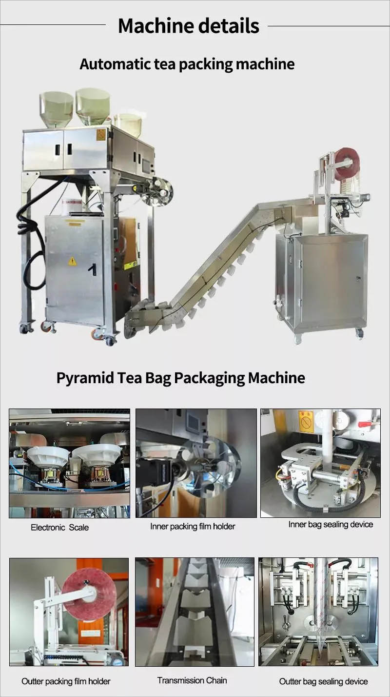 Деталі машини для пакування чайних пакетиків Triangle